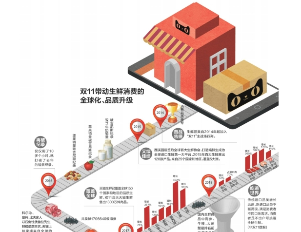 西安韩语培训-3个月拿下韩语 TOPIK5级的经验分享